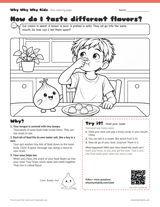 Preview of the coloring page: How do I taste different flavors?