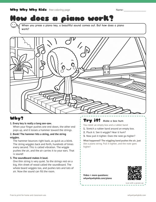 Preview of the coloring page: How does a piano work?
