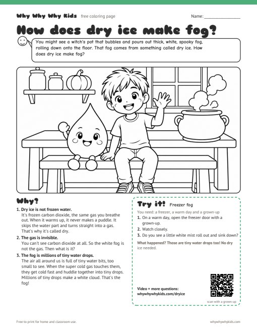 Preview of the coloring page: How does dry ice make fog?