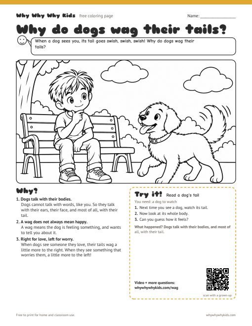 Preview of the coloring page: Why do dogs wag their tails?