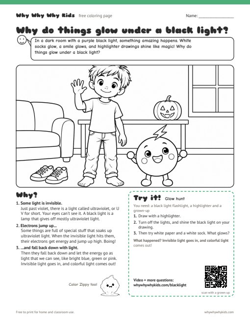 Preview of the coloring page: Why do things glow under a black light?